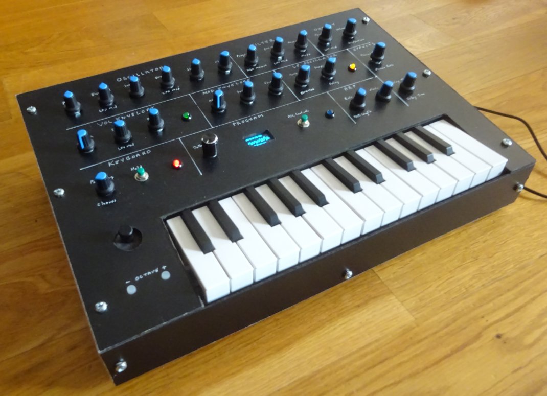 Raspberry Pi Synthesiser